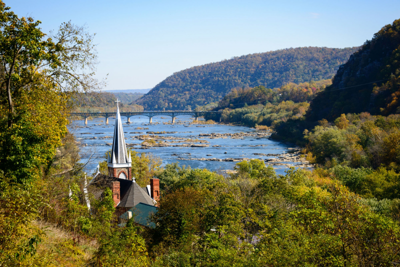 Node JS Development Company in West Virginia